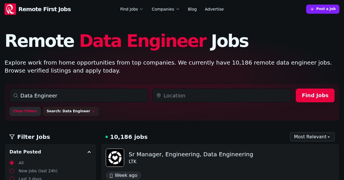 Marketing Databases Design Remote Data Engineer Jobs in India (308 new)